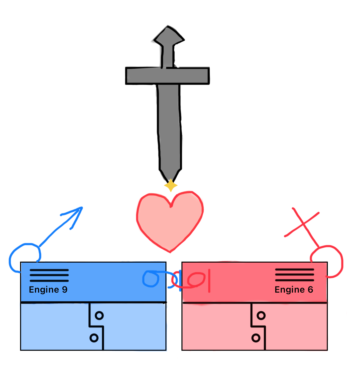 胡扯小说4-九号引擎